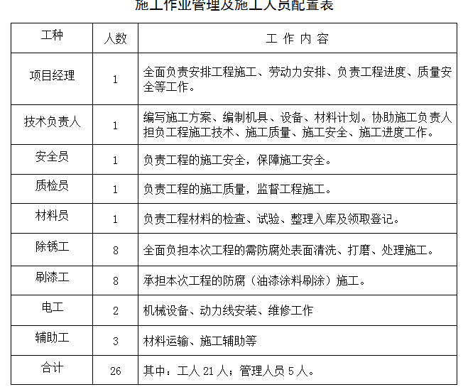 QQ圖片20170612152902.png